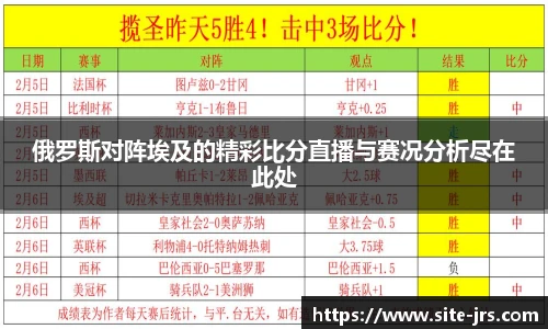 俄罗斯对阵埃及的精彩比分直播与赛况分析尽在此处